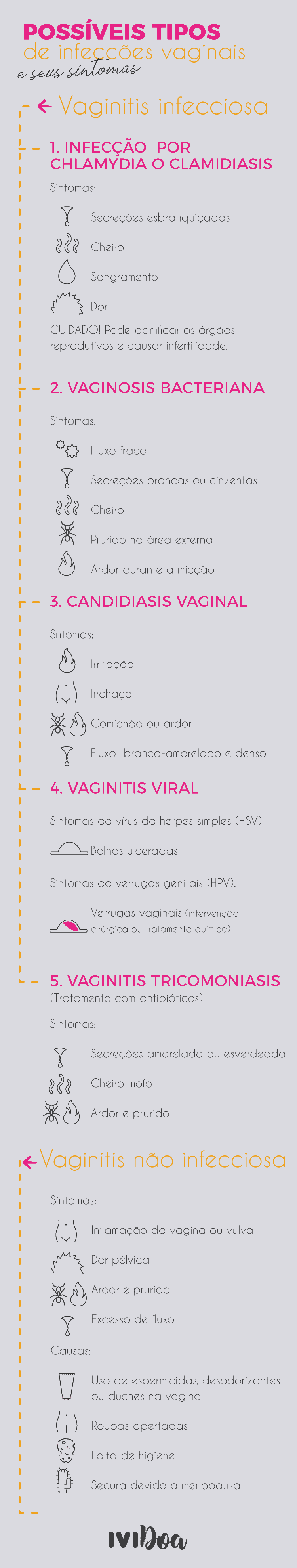 infeccoes vaginais-infografia-n
