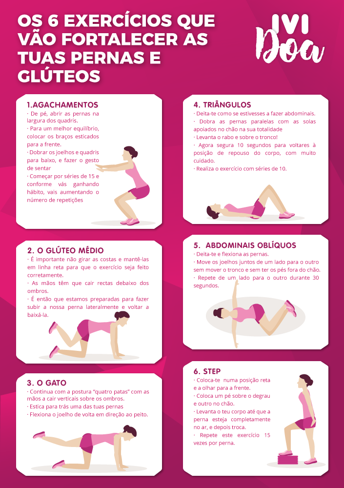 Infografia glúteos e pernas