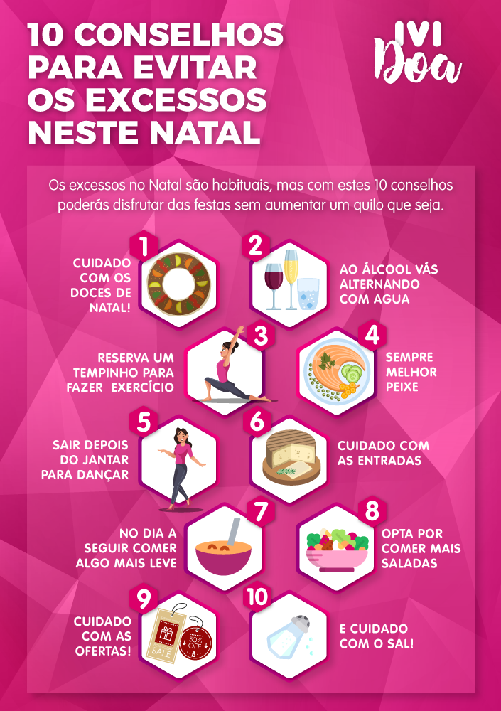excessos no natal-infografia