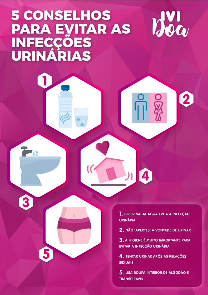 evitar as infeccoes urinarias-infografia