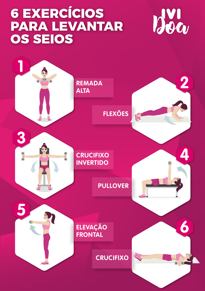 levantar peitos infografia