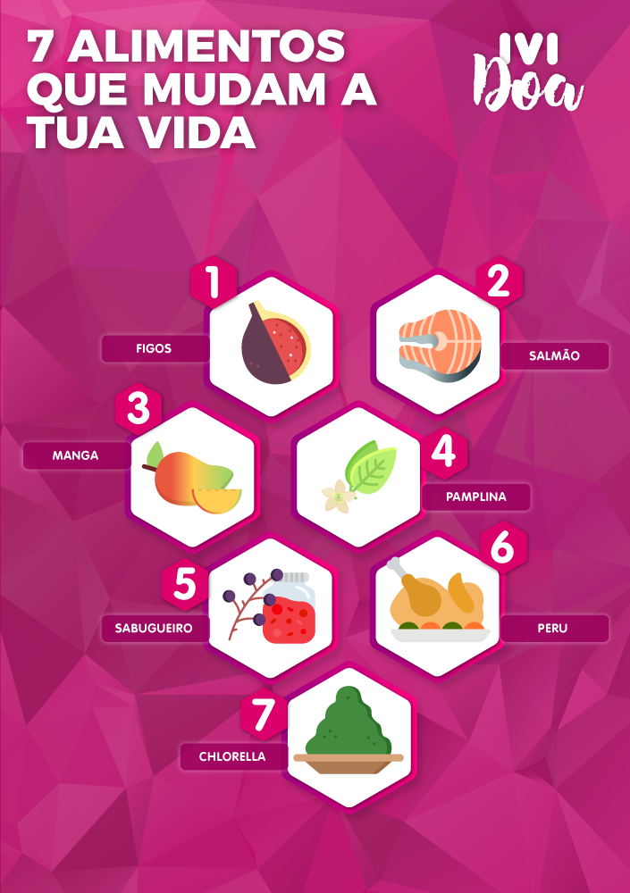 superalimentos mudam vida