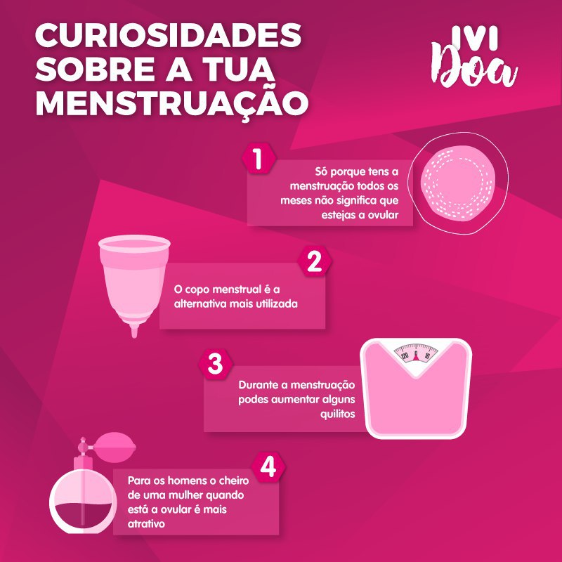 Menstruação: dúvidas comuns, mitos e verdades